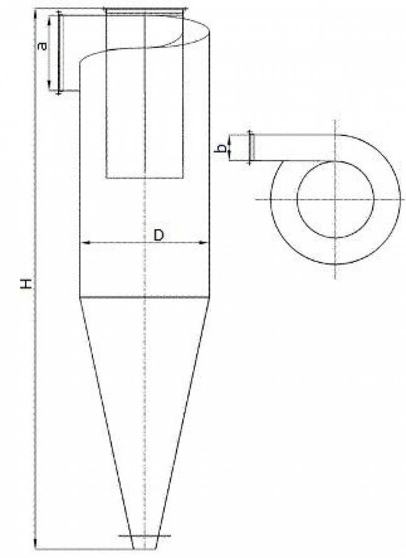Циклон для опилок чертежи