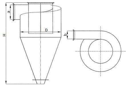 Циклон разгрузитель чертеж